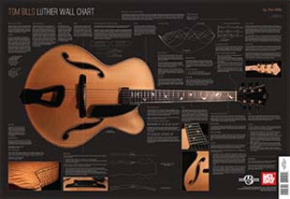 TOM BILLS: LUTHIER WALL CHART