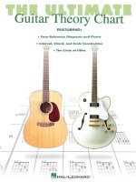 THE ULTIMATE GUITAR THEORY CHART GUITARE