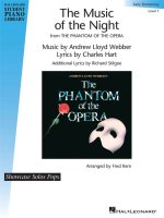 THE MUSIC OF THE NIGHT (THE PHANTOM OF THE OPERA) PIANO