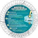 ROUE DE LA NOUVELLE ORTHOGRAPHE