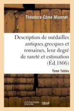 Description de Medailles Antiques Grecques Et Romaines Avec Leur Degre de Rarete Et Leur Estimation
