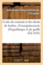 Code Du Notariat Et Des Droits de Timbre, d'Enregistrement, d'Hypotheque Et de Greffe
