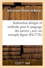 Instruction Abregee Et Methode Pour Le Jaugeage Des Navires. Exemple Des Remarques Pour La Pratique