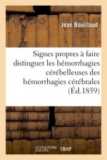Des Signes Propres A Faire Distinguer Les Hemorrhagies Cerebelleuses Des Hemorrhagies Cerebrales