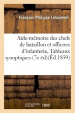 Aide-Memoire Des Chefs de Bataillon Et Officiers d'Infanterie, Ou Tableaux Synoptiques,