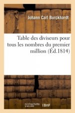 Table Des Diviseurs Pour Tous Les Nombres Du Premier Million