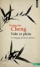 Vide et plein