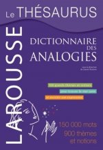 Le thesaurus