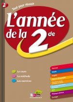 ANNEE DE LA 2DE