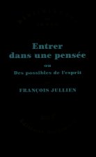 Entrer dans une pensée ou Des possibles de l'esprit