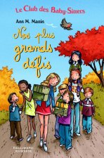 Nos plus grands défis