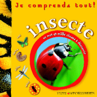 INSECTE