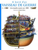 À bord d'un vaisseau de guerre