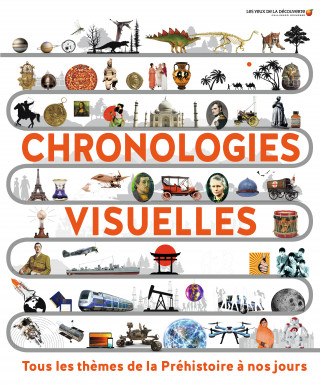 Chronologies visuelles