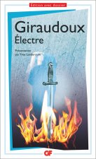 Électre