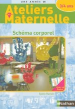 SCHEMA CORPOREL 3/4 ANS - ATELIERS EN MATERNELLE