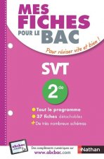 Mes fiches pour le BAC Sciences et Vie de la Terre de 2de