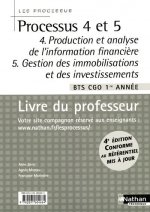 PROCESSUS 4/5 BTS 1 CGO - 4 PRODUCTION ET ANALYSE DE L'INFORMATION FINANCIERE 5 GESTION DES IMMOBILI