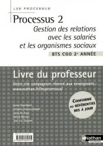 PROCESSUS 2 BTS 2 CGO - GESTION DES RELATIONS AVEC LES SALARIES ET LES ORGANISMES SOCIAUX