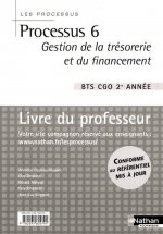 PROCESSUS 6 BTS 2 CGO GESTION DE LA TRESORERIE ET DU FINANCEMENT (LES PROCESSUS) PROFESSEUR