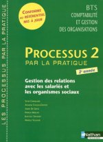 PROCESSUS 2 BTS 2 CGO - GESTION DES RELATIONS AVEC LES SALARIES ET LES ORGANISMES SOCIAUX -