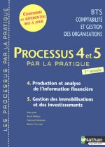 PROCESSUS 4/5 BTS 1 CGO - 4) PRODUCTION ET ANALYSE DE L'INFORMATION FINANCIERE 5) GESTION DES IMMOBI