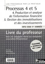 PROCESSUS 4/5 BTS 1 CGO - 4) PRODUCTION ET ANALYSE DE L'INFORMATION FINANCIERE 5) GESTION DES IMM