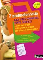 Le point de vente, le produit, la communication, la vente Bac Pro commerce-services-vente élève