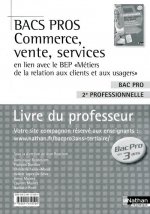 Le point de vente, le produit, la communication, la vente Bac Pro commerce-services-vente Professeur