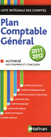 PLAN COMPTABLE GENERAL 2011/2012