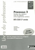 PROCESSUS 2 GESTION DES RELATIONS AVEC SALARIES ETORGANISMES SOCIAUX BTS COMPTABILITE GEST ORGANISA