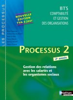 PROCESSUS 2 BTS 2 CGO (LES PROCESSUS) ELEVE 2014-2015