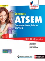 Concours ATSEM- Catégorie C - Intégrer la fonction publique