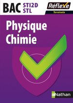 Physique-Chimie - Terminale STI2D/STL Réflexe BACS TECHNO