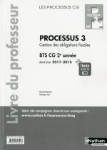Processus 3 BTS CG 2ème année (Les processus CG) Professeur 2017