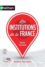 Reperes pratiques