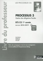 Processus 3 - BTS CG 1ère année (Les processus CG) Professeur - 2018