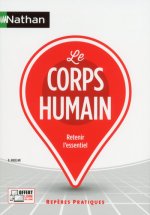 Le corps humain - Repères pratiques Numéro 12 - 2019
