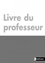 Management et gestion - Seconde - Professeur - 2019