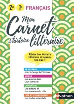 Mon carnet d'histoire littéraire - 2ème/1ère 2020