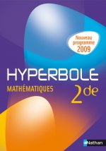 HYPERBOLE 2E PROGRAMME 2009