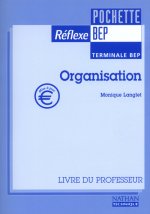 ORGANISATION TER/BEP (POCH REF) PROF 2002