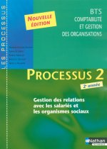 PROCESSUS 2 BTS CGO 2E ANNEE ELEVE 2004