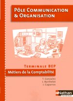POLE COMMUNICATION ET ORGANISATION TERMINAL BEP METIERS DE LA COMPTABILITE