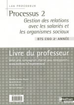 PROCESSUS 2 BTS CGO 2E ANNEE PROF 2004 GESTION DESRELATIONS AVEC LES SALARIES ET ORGANISMES SOCIAUX
