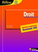 DROIT TERMINALE STG REFLEXE ELEVE 2006