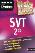 INTERROS DES LYCEES SVT 2DE