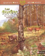 FORETS