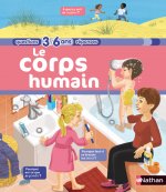 CORPS HUMAIN