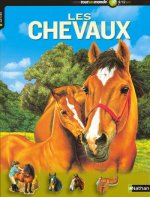 CHEVAUX
